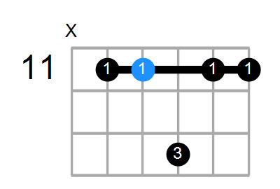 C#6sus2 Chord